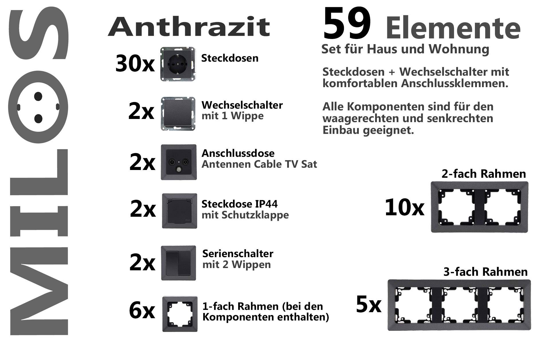 MILOS Steckdosen Schalter Unterputz Set, Grau Anthrazit, 59-teilig | IP44, Wechselschalter, Komplettset, Für Wohnzimmer, Büro, Küche, Badezimmer