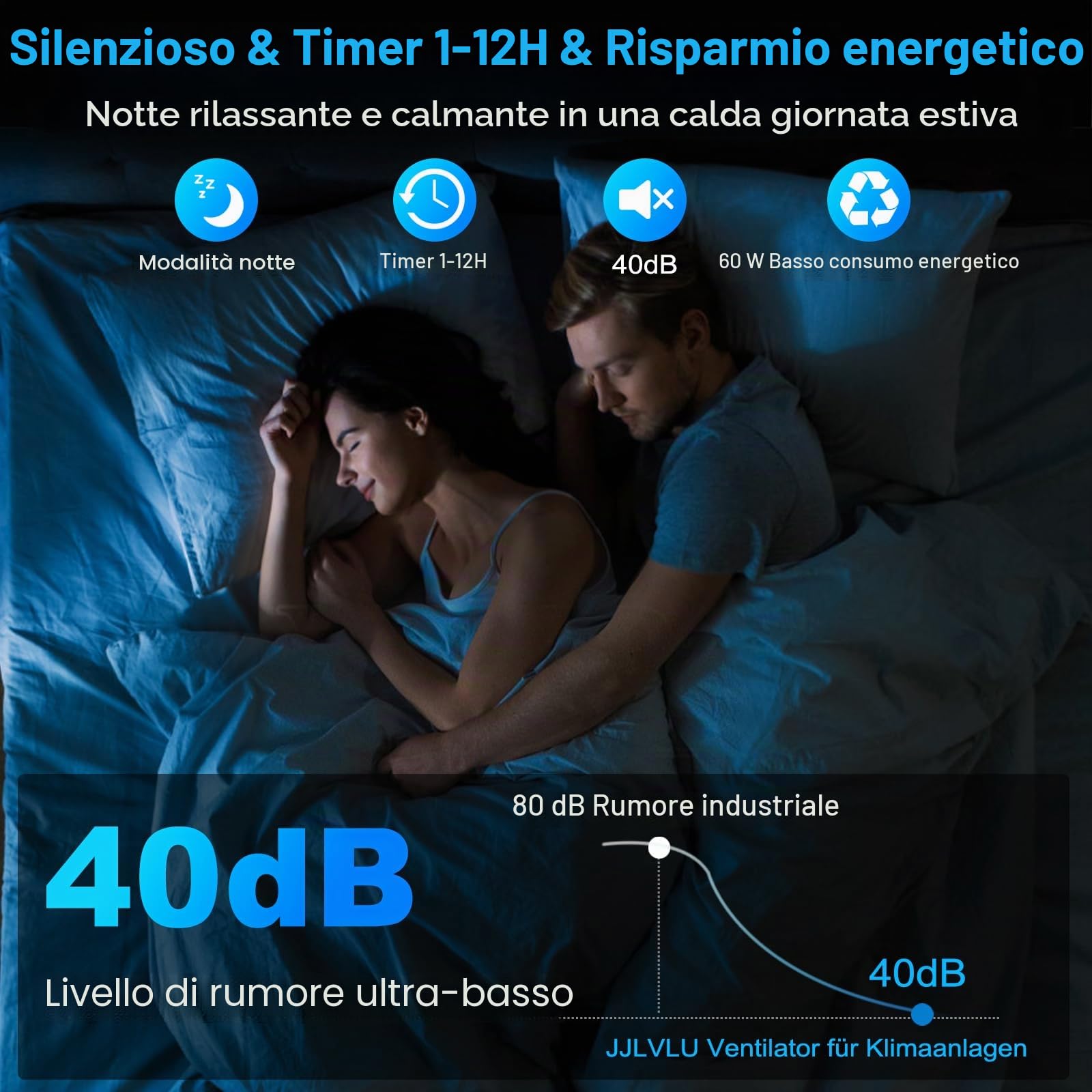 Condizionatore Condizionatore Senza Tubo di Scarico 14L 60W Condizionatore Mobile con Timer 12H 3 Modalità 40dB Oscillazione 120° Serbatoio Acqua Estraibile Telecomando Silenzioso