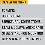 DEWALT 20V MAX* XR Cordless Rotary Hammer Drill, 1” D-Handle, Tool Only (DCH133B)