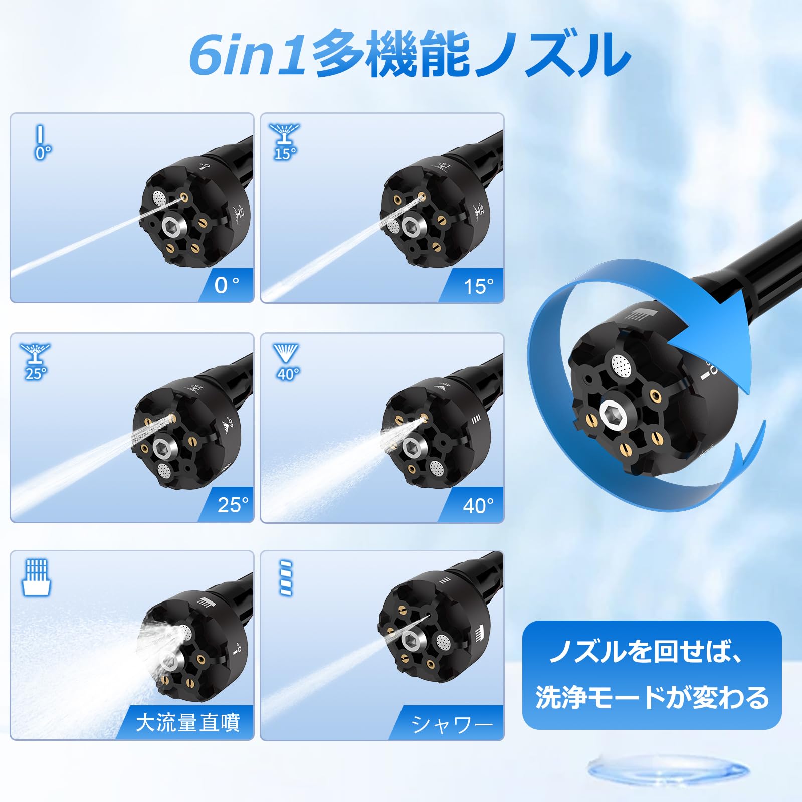 Amazon | NANWEI コードレス高圧洗浄機 充電式 マキタ18Vバッテリー