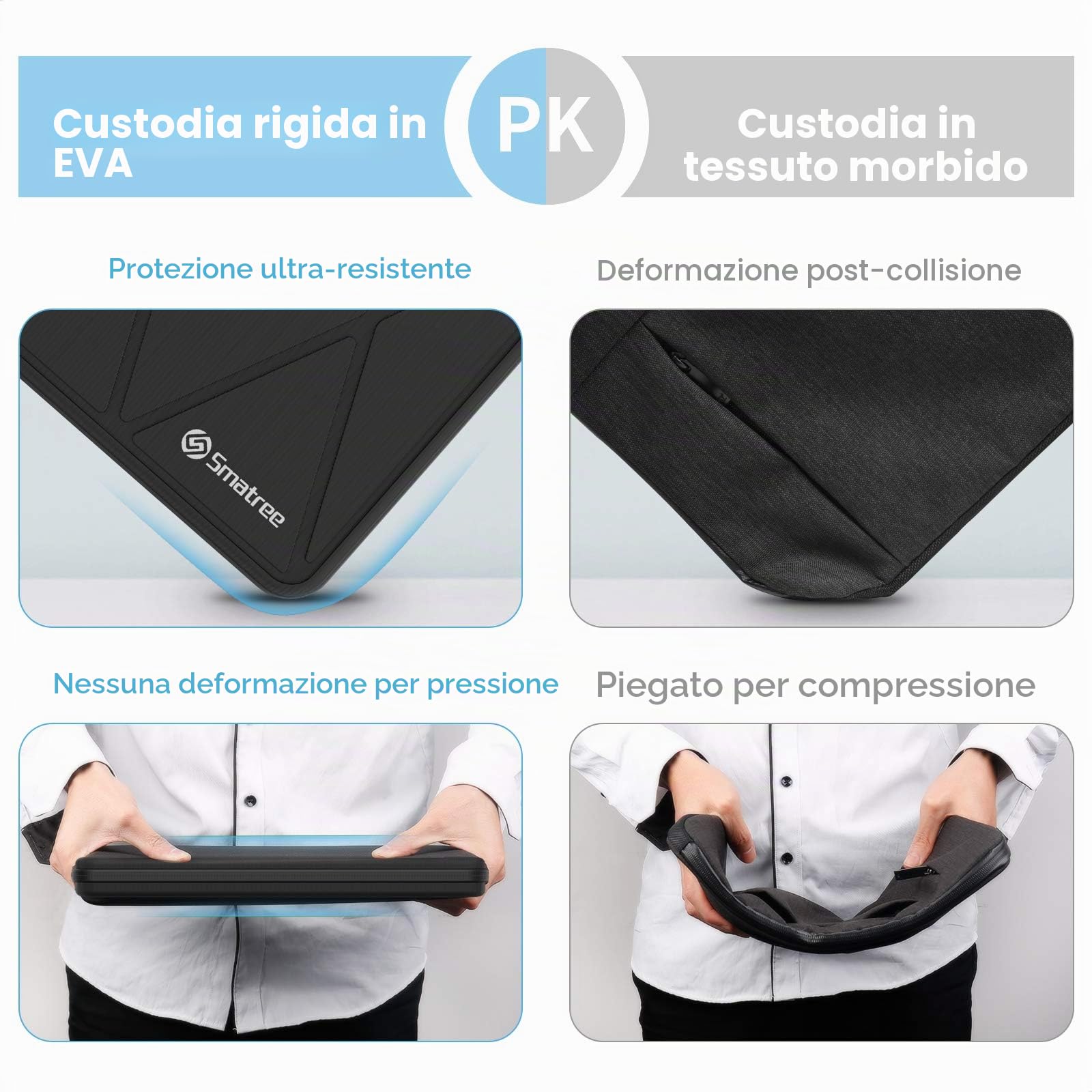 Smatree Custodia rigida per computer portatile da 13 pollici, compatibile con Samsung Galaxy Book Flex da 13,3 pollici/ioni da 13,3", custodia S Flex2 (non per altri laptop da 13,3 pollici)