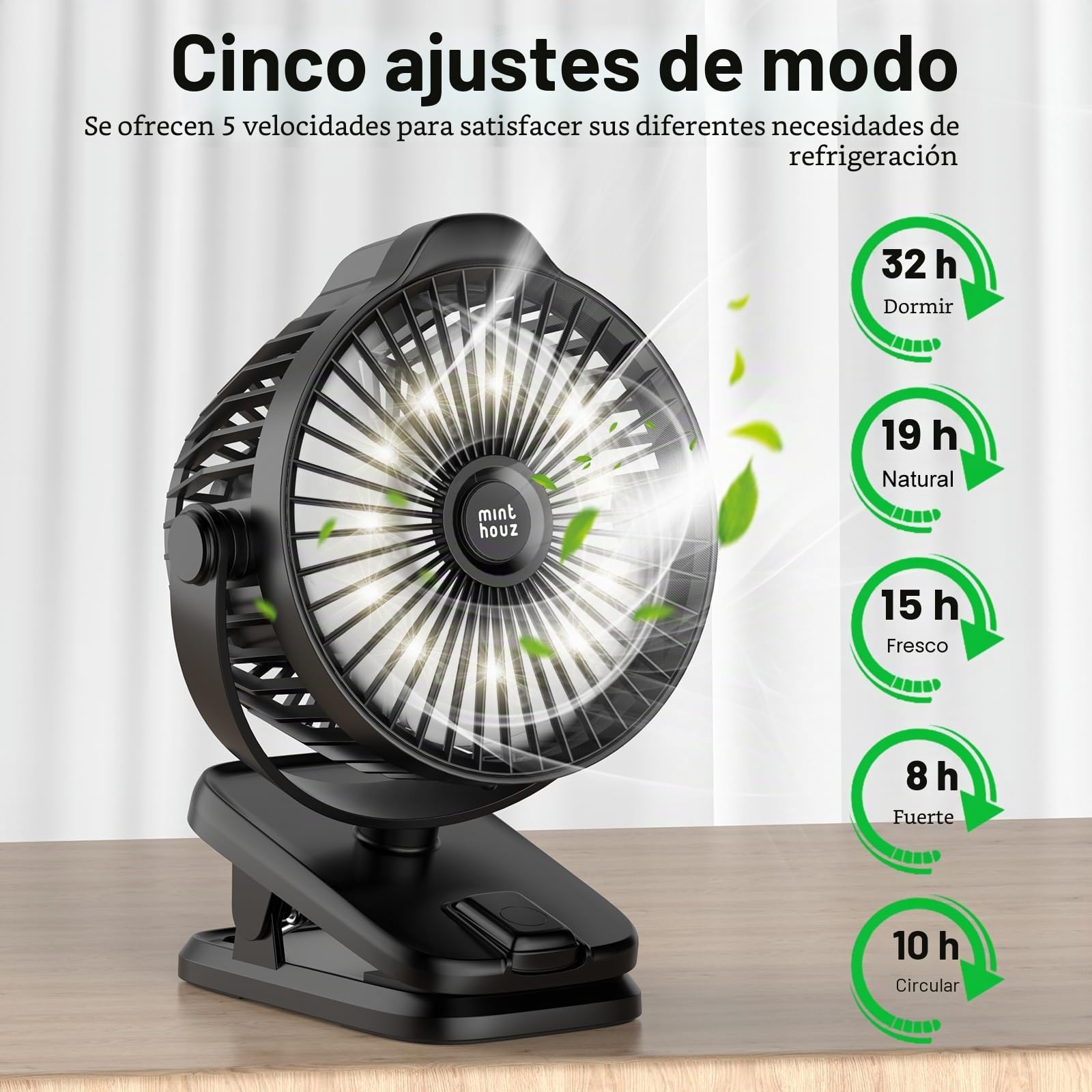 Minthouz Ventilador Portátil con Clip, Ventilador USB-C Recargable de 8000 mAh, 5 Velocidades, Ventilador Silencioso de Escritorio Ideal para Camping, Hogar, Oficina y Carrito para Bebé (Negro)