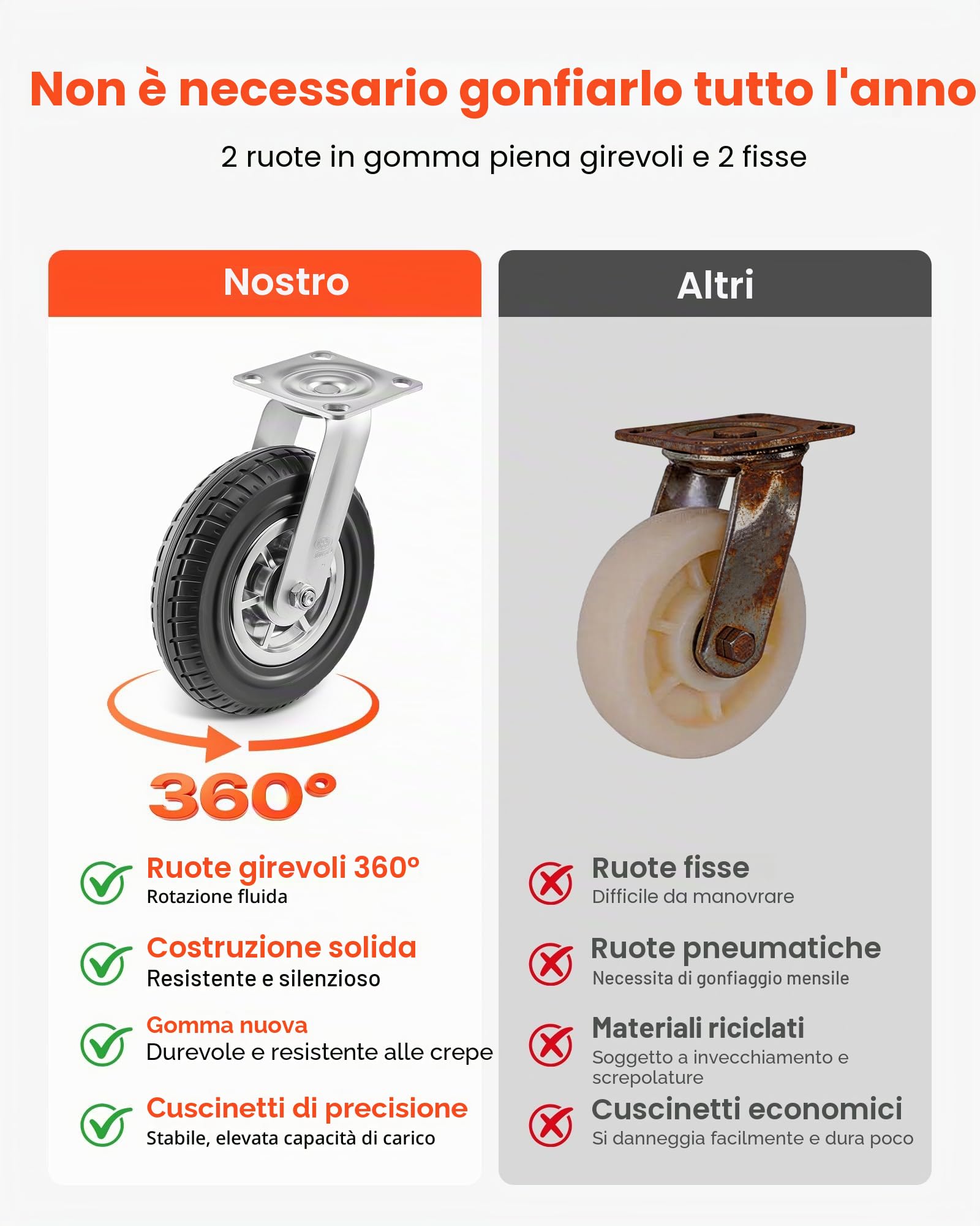 VEVOR Carrello Portavaligie per Hotel, Capacità di Carico di 544 kg Carrello Trasporto Portavaligie con Ponte in Moquette Grigia e Ruote in Gomma da 203,2 mm per Hotel, Condomini, Resort, Argento