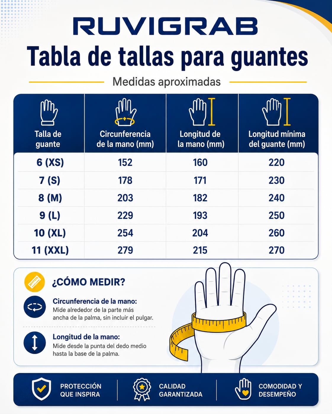 RuviGrab Guante piel flor vacuno para construcción y jardinería
