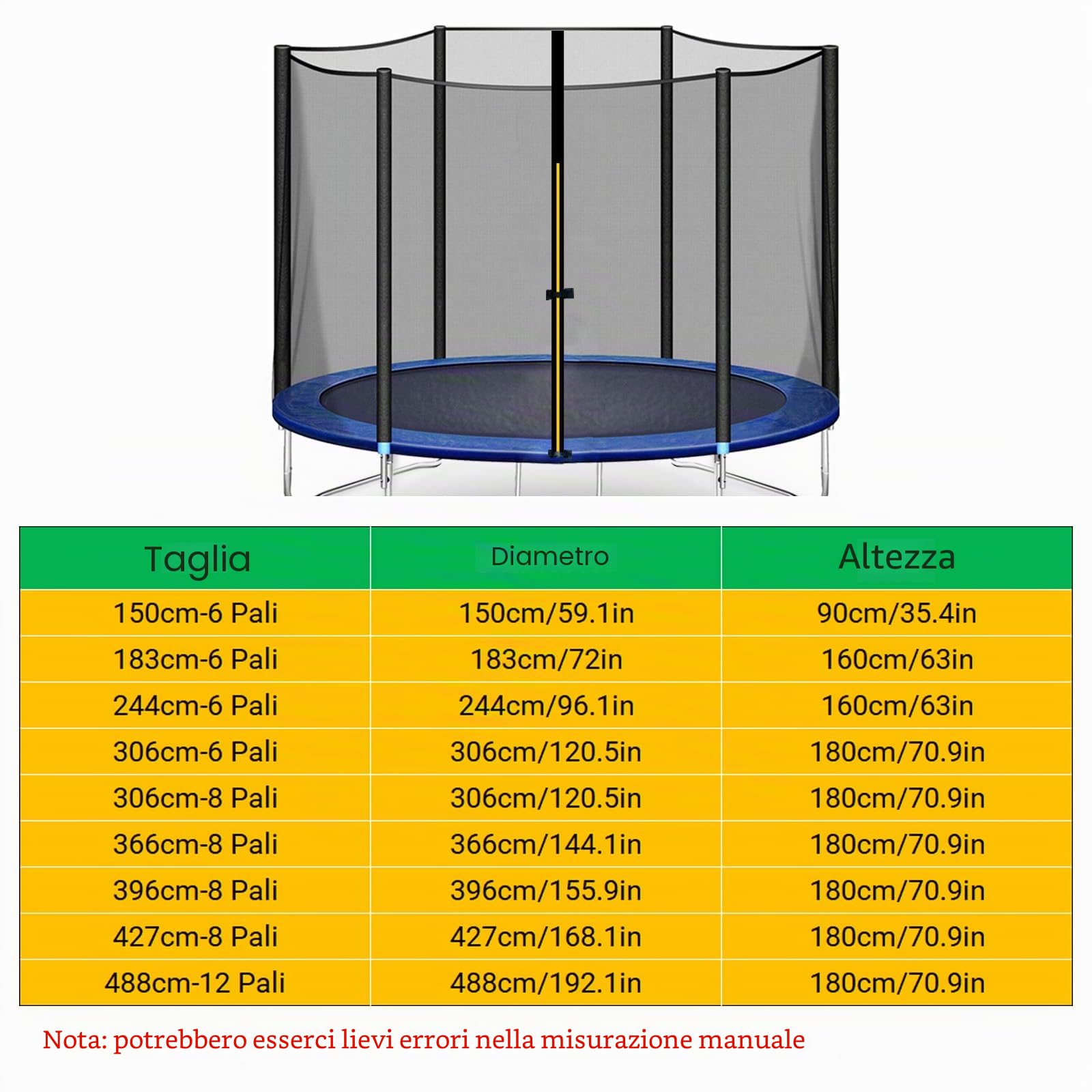 Rete di Ricambio per Trampolino Rotondo, ø150/183/244/306/366/396/427/488cm Rete di Sicurezza con Cerniera Fibbia per 6/8 Pali, Rete di Protezione per Trampolini in PP,183cm 6 Pali