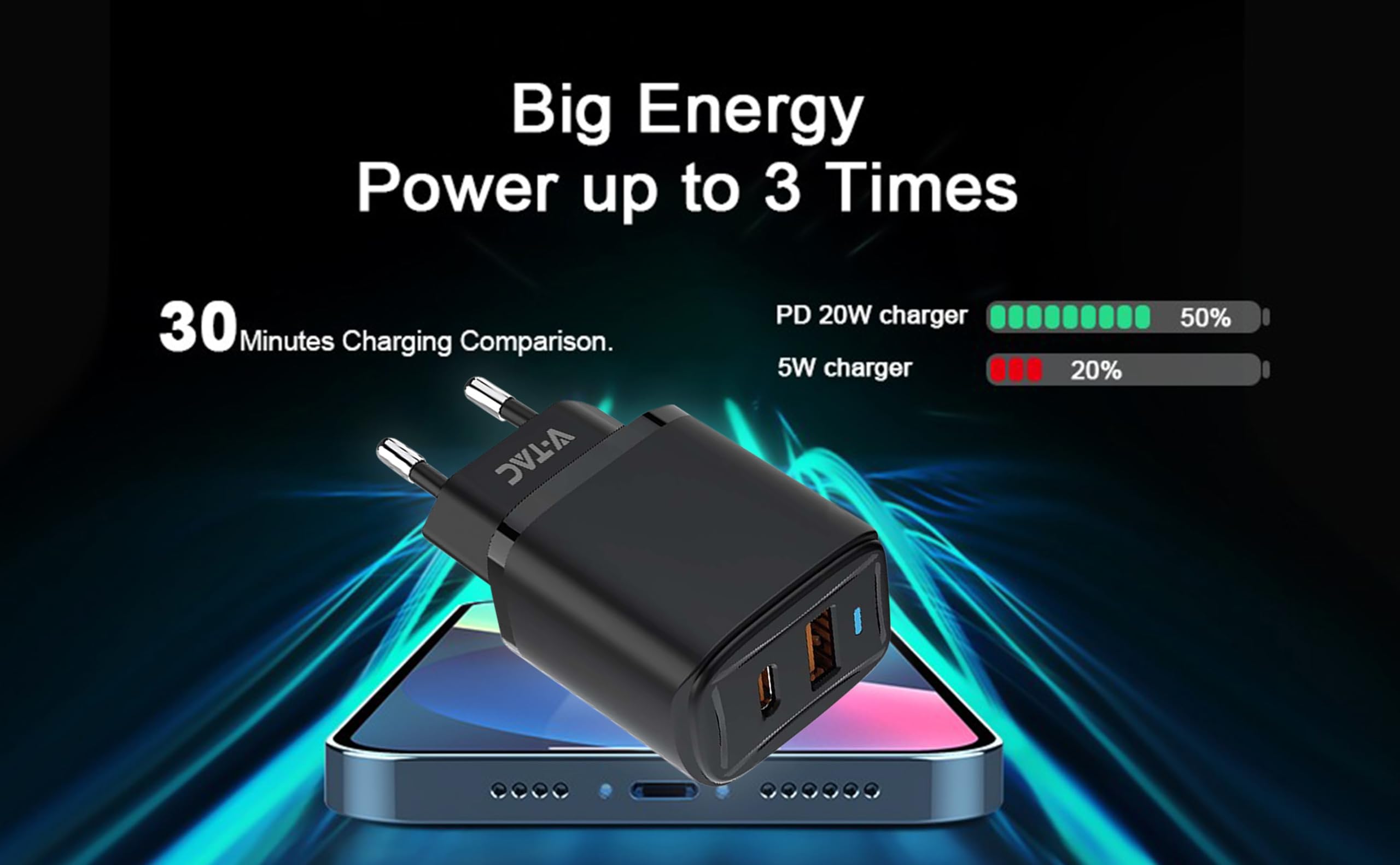 V-TAC Caricatore Rapido USB-C 20W per Iphone e Samsung – [SUPER PICCOLO] - per Smartphone e Dispositivi – 2 Porte: Type C + USB A - Compatibile Iphone 14/15/16/17 PRO/MAX e Galaxy S25 / S26 / A56