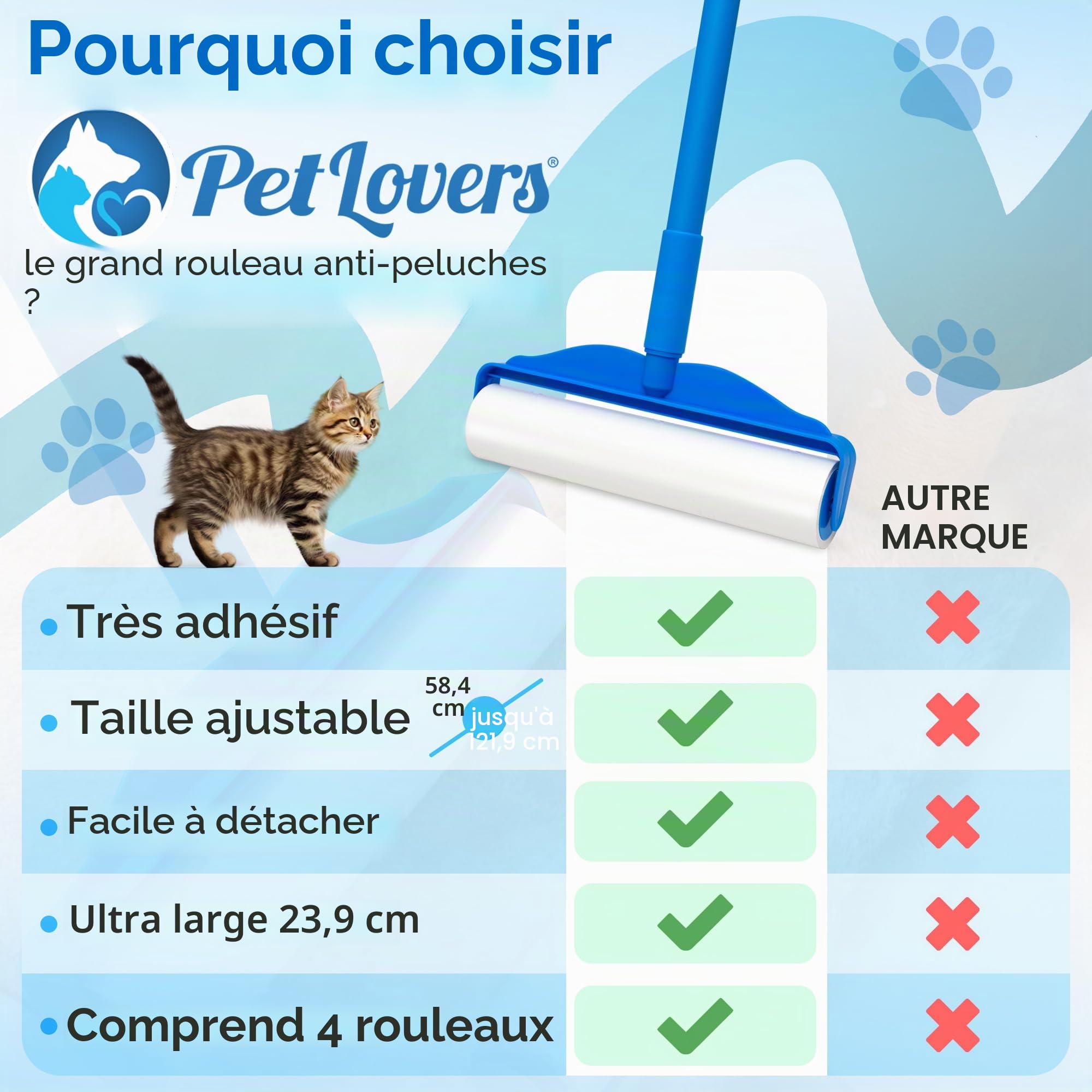 PetLovers Grand Rouleau anti-peluches avec 3 recharges – 360 feuilles au total pour lutter contre les poils d'animaux de compagnie, rouleau extra grand pour sol et moquette pour les maisons avec