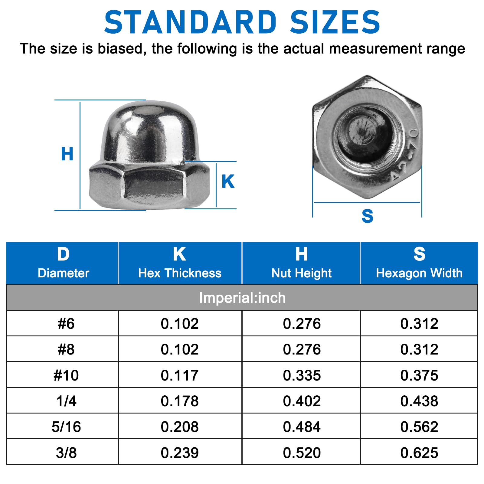 Stainless Steel Acorn Nuts - 40 Pack -2