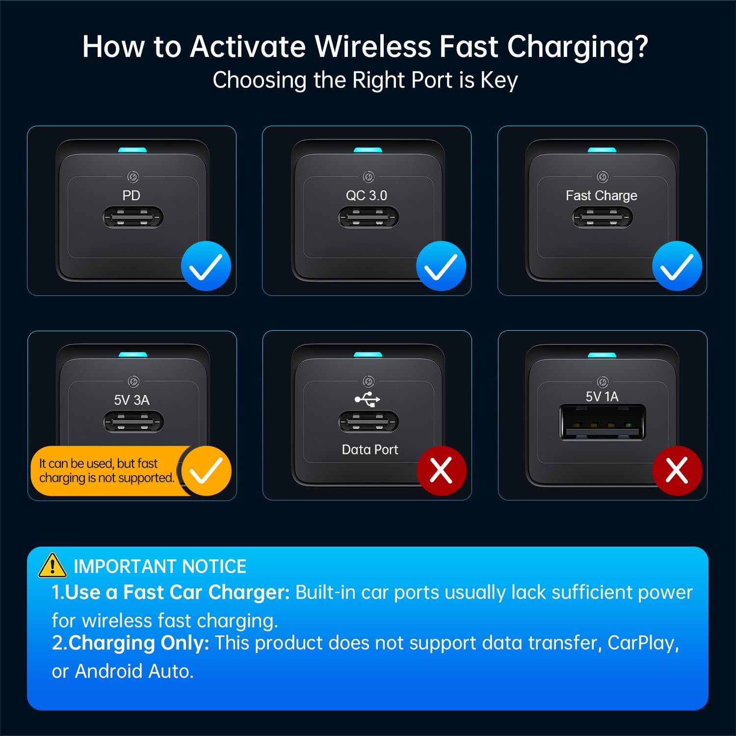 Tappetino di Ricarica Wireless Auto RGB per MagSafe, Polmxs Caricatore Wireless Auto Magnetico da 15W con LED, Cavo da 30cm + Prolunga da 70cm Compatibile con iPhone 16–12 Pro, AirPods (K1MAG)