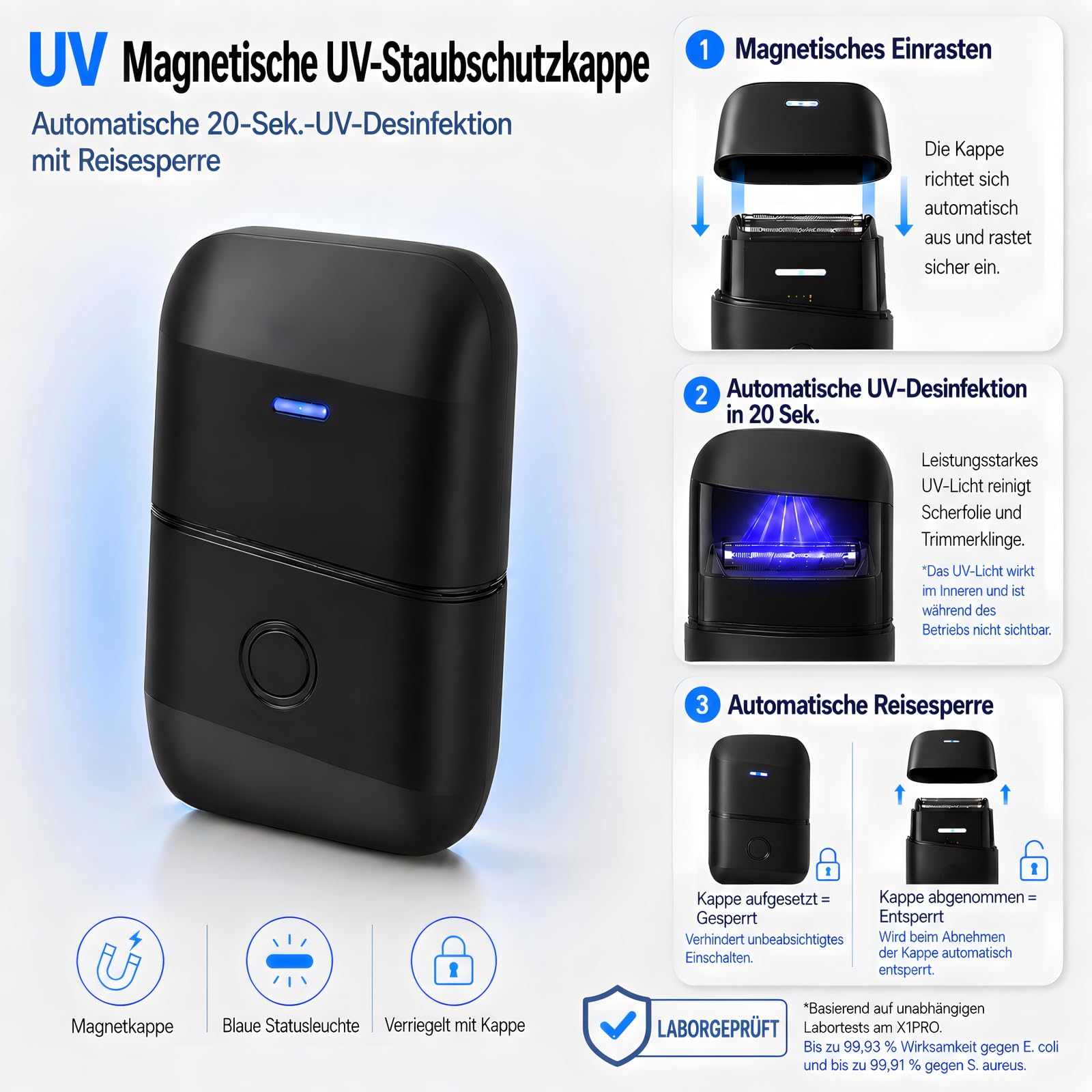Rasierer Herren Elektrisch, Protable Folienrasierer mit doppelter schwimmender Klinge & UV-Lampe, IPX7 Elektrischer Kabelloses Rasiermesser mit Reiseschloss, USB-C wiederaufladbarer Trimmer für Männer