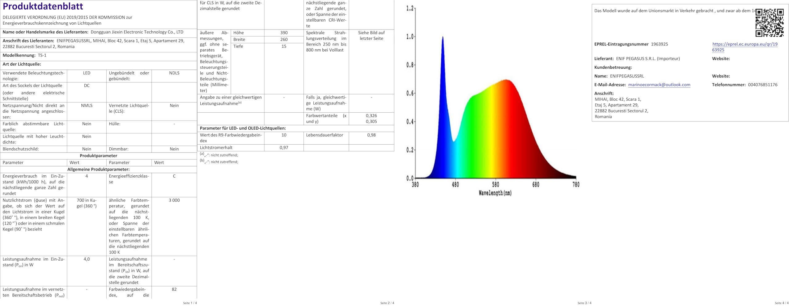 300w 360leds Pflanzenlampe Led Vollspektrum