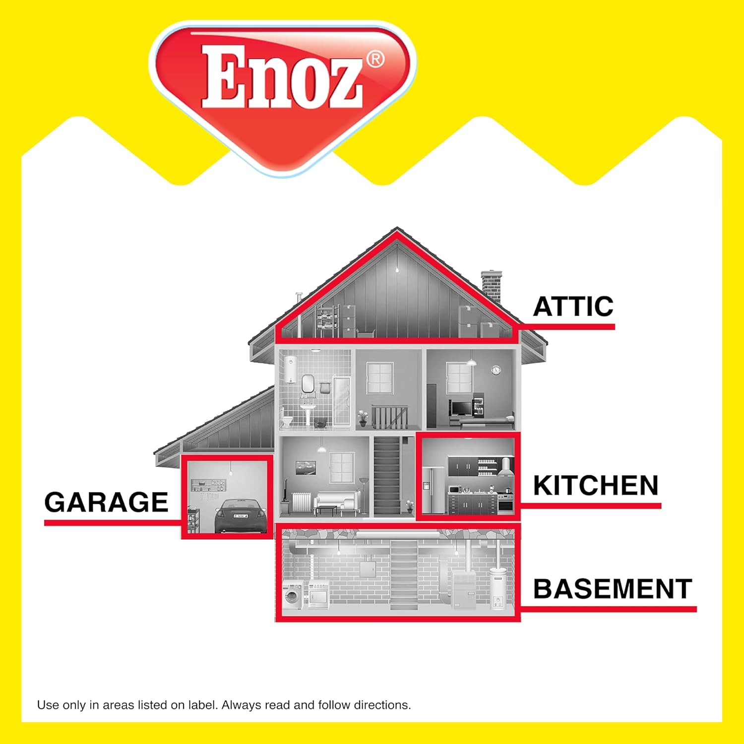 Conquer Pests with Enoz Roach Away: Powerful Boric Acid Solution Review