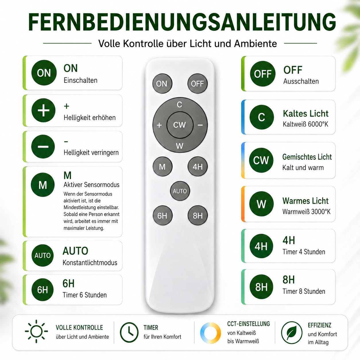 CLAR - Solarstrahler für Außen, Solar LED Strahler, Solarlampen für Außen Ohne Bewegungsmelder, Solar Scheinwerfer für Außen, Solar Flutlicht, Solarlampe Ohne Bewegungsmelder, 400W (Pack 1)