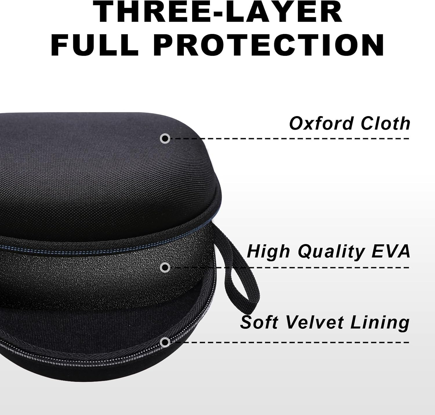 Headphone Case Compatible with Beats, Skullcandy, Monster Persona 3rd/5th/6th ANC, JLab, QearFun, Soundcore Q20/Q20i/Q30, BERIBES, TOZO, KVIDIO, Picun Foldable Headphones, Black - Image 5