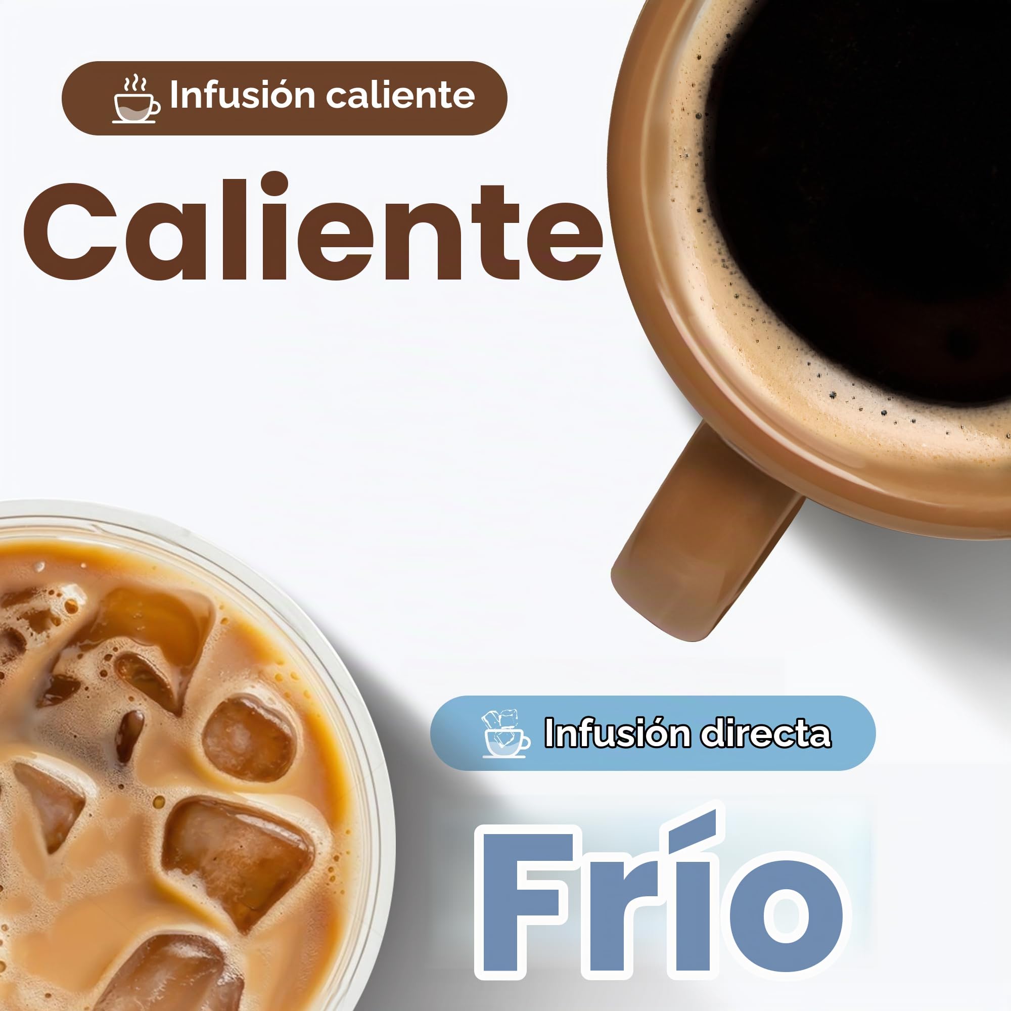 HIBREW H1B Cafetera 6-en-1, Máquina de Café Cápsulas 20 Bar | Compatible con Kcup*/Ns*/DG*/Café Molido, Modos Caliente/Frío con Indicador LED, Ahorro Energético y Protección Anti-sequía
