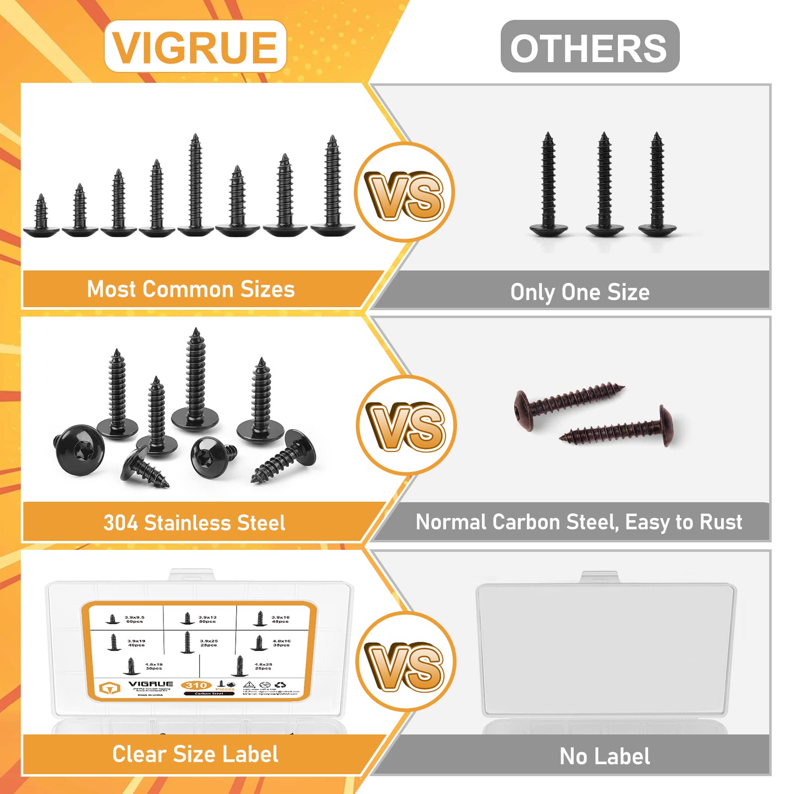 VIGRUE Tornillos autorroscantes, 310 unidades, cabeza plana, cabeza cruzada, tornillos de carrocería, surtido de tornillos para madera, acero al carbono, paneles de yeso, muebles, máquina, juego de