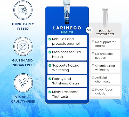 Miniatura 8 de Larineco Nano Hydroxyapatite Pasta de dientes remineralizante sin sulfato, cuidado del esmalte, blanqueamiento suave, dientes sensibles, sin