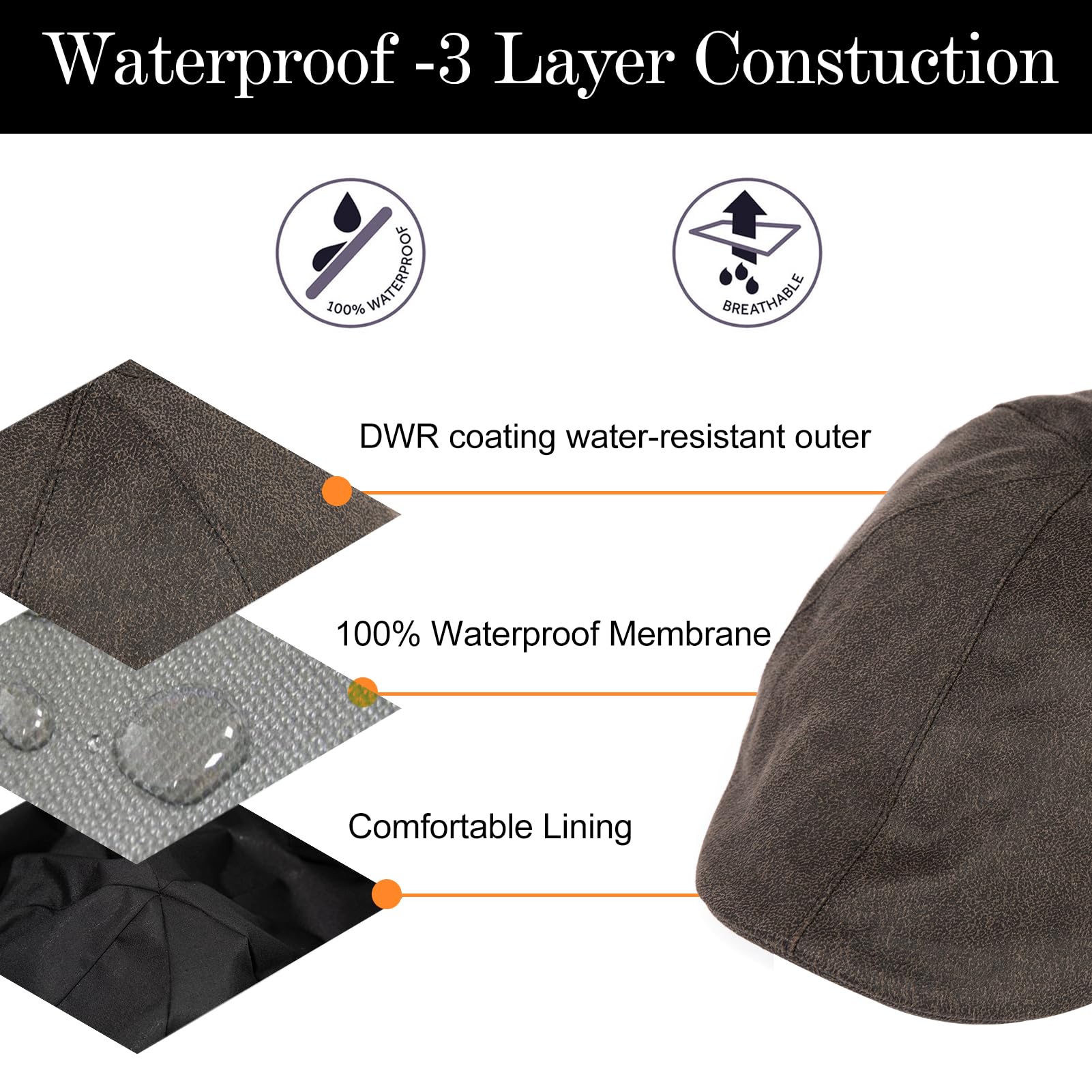 TOP-EX XL/XXL wasserdichte Schiebermütze für Herren - Kunstleder Efeu Cap Winddicht Fahren Hut Gatsby Style Outdoor Cap