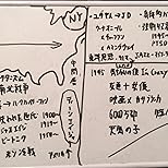 お客様イメージ、クリックしてカスタマーレビューを開く