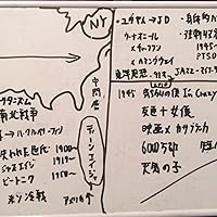 初版　極美‼️キャッチャー・イン・ザ・ライ キャッチャー・イン・ザ・ライ」の謎をとく | 野間 正二 |本