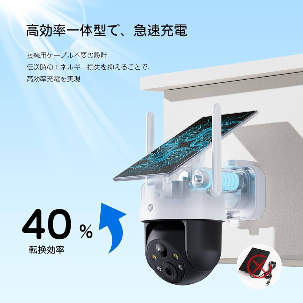 Amazon.co.jp: 【2025進化ソーラー真一体型・高効率充電