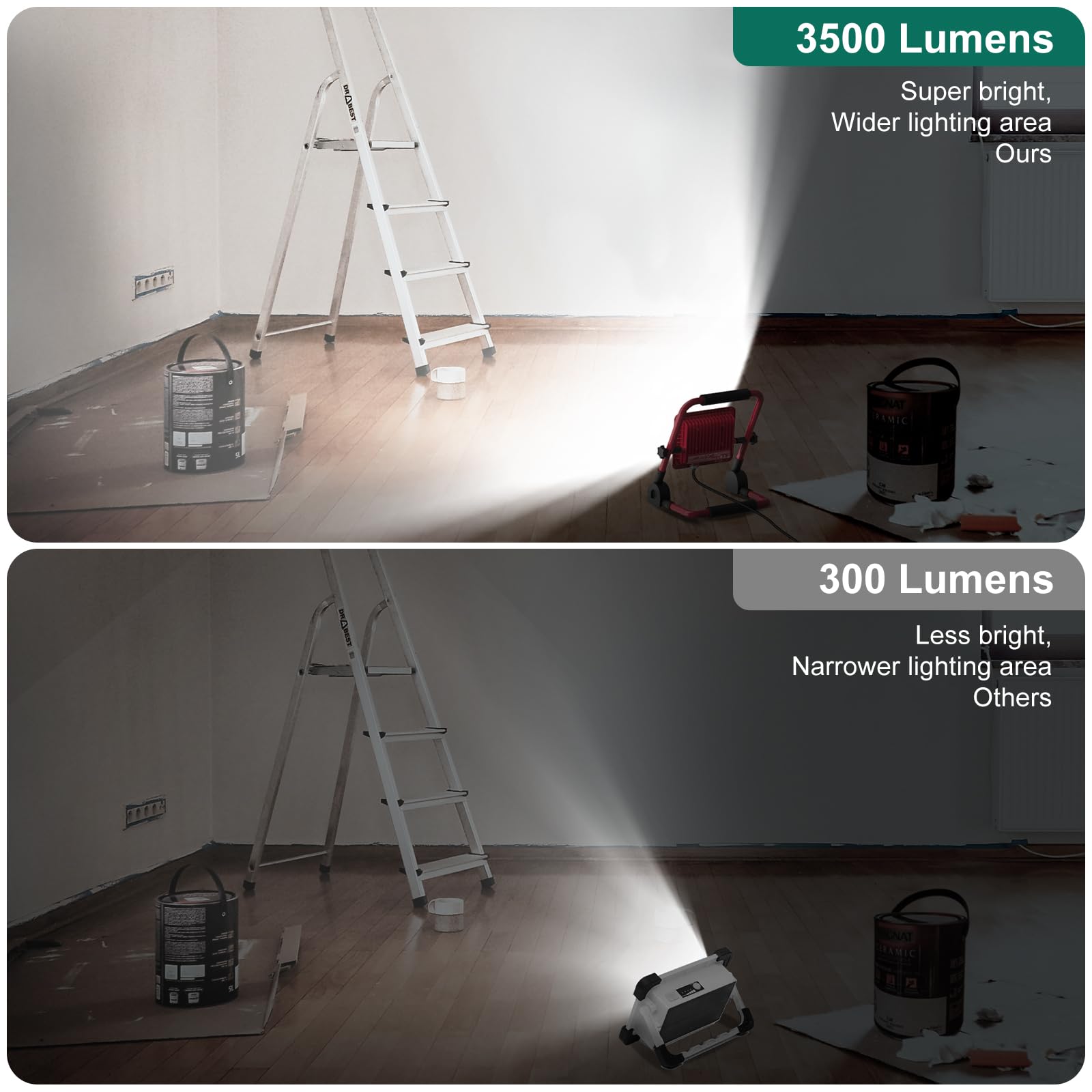 HYCHIKA Foco Led 30W - Luz Portatil Foco Led Exterior Trabajo con 3500 LM 6500K Blanco Brillante, Luz IP65 Impermeable para Usar en Exteriores, Lámpara Portátil para Obras, Jardines, Garajes