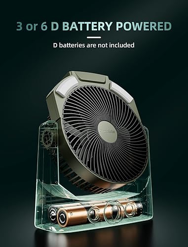 Miniatura 2 de D-cell - Ventilador de campamento a pilas, 8.5 pulgadas, ventilador de escritorio USB silencioso con linterna LED de 4 niveles, luz SOS,