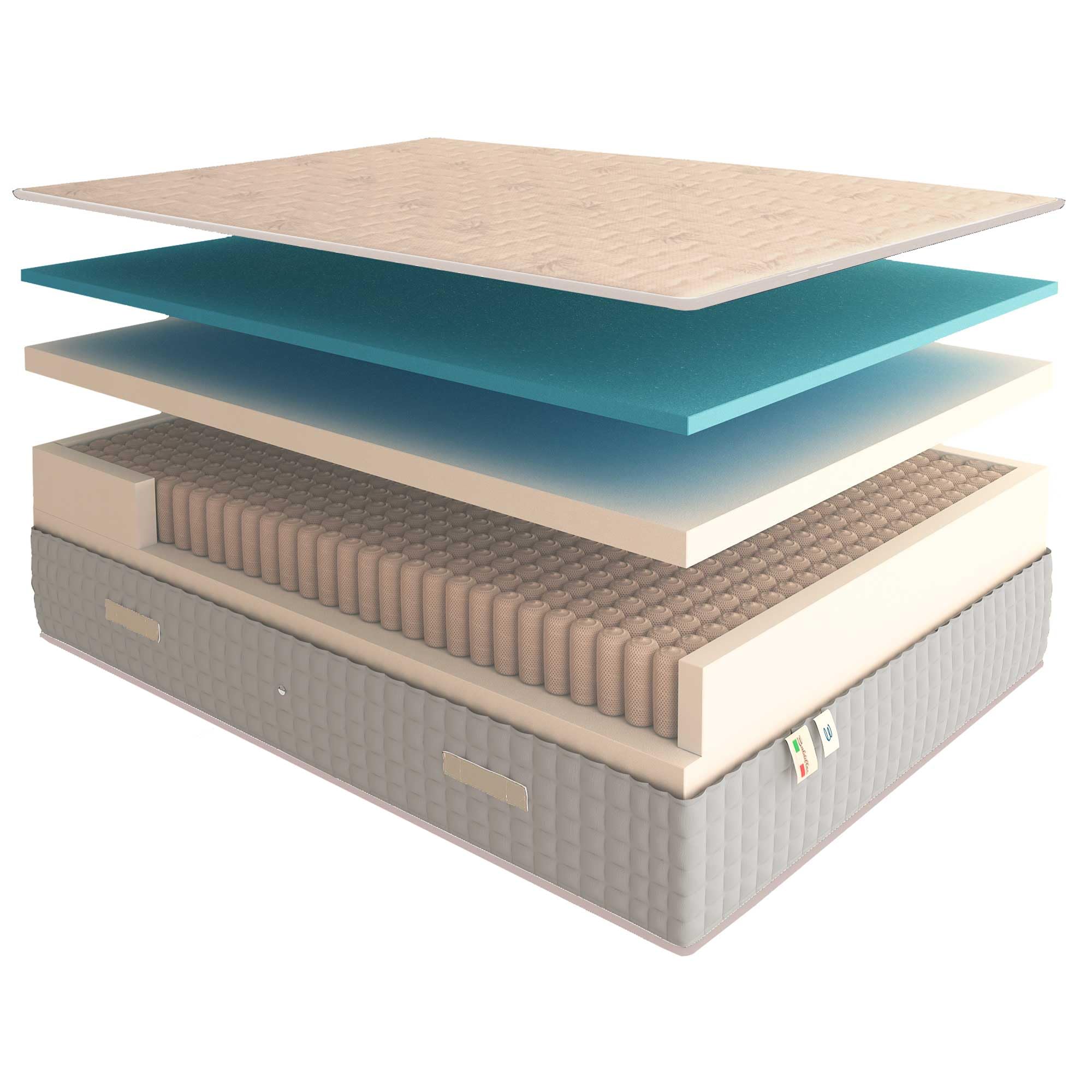 Baldiflex Emporio Materasso Matrimoniale Molle e Memory Luxury 160x190 cm, 800 Molle e 5 cm Memory, Altezza 27 cm