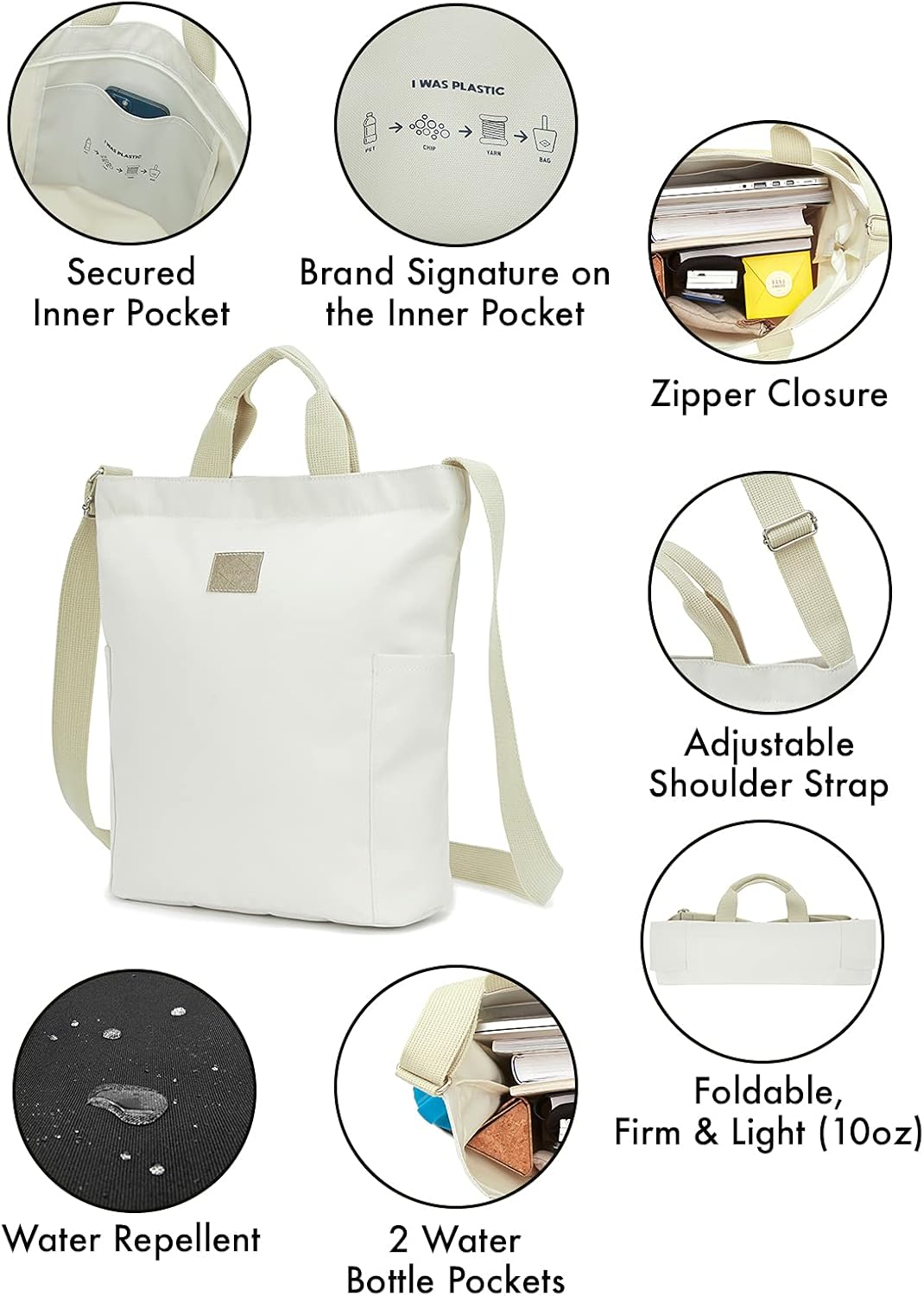 Recycled Polyester Laptop Tote Bag with Pockets and Zipper, Lightweight Crossbody Water Repellent, Fit 14" Laptop - IWP - Image 5