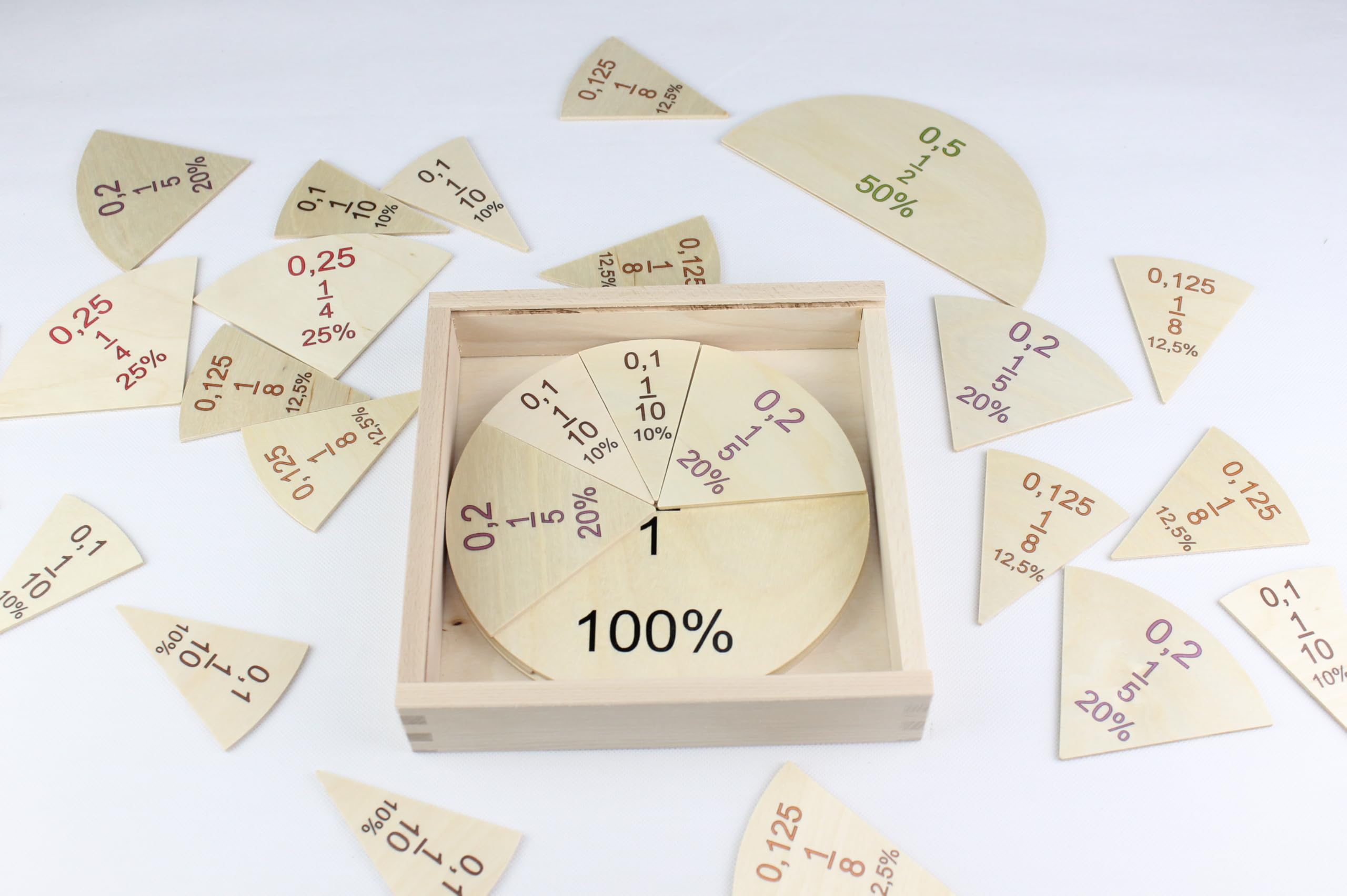Bruchrechner Lernspiel Grundschule Rechnen Flächen Brüche Mathe Handarbeit natur Spielzeug Erzgebirge Kreis Verhältnisse im Kasten