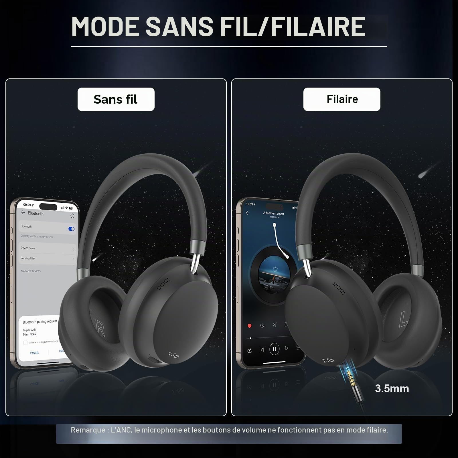 T-fun NC45 Casque sans Fil à Réduction de Bruit Active,Faible Latence, Bluetooth 5.3,égaliseur Personnalisé Via Application, 55 Heures pour Les Voyages/Le Travail