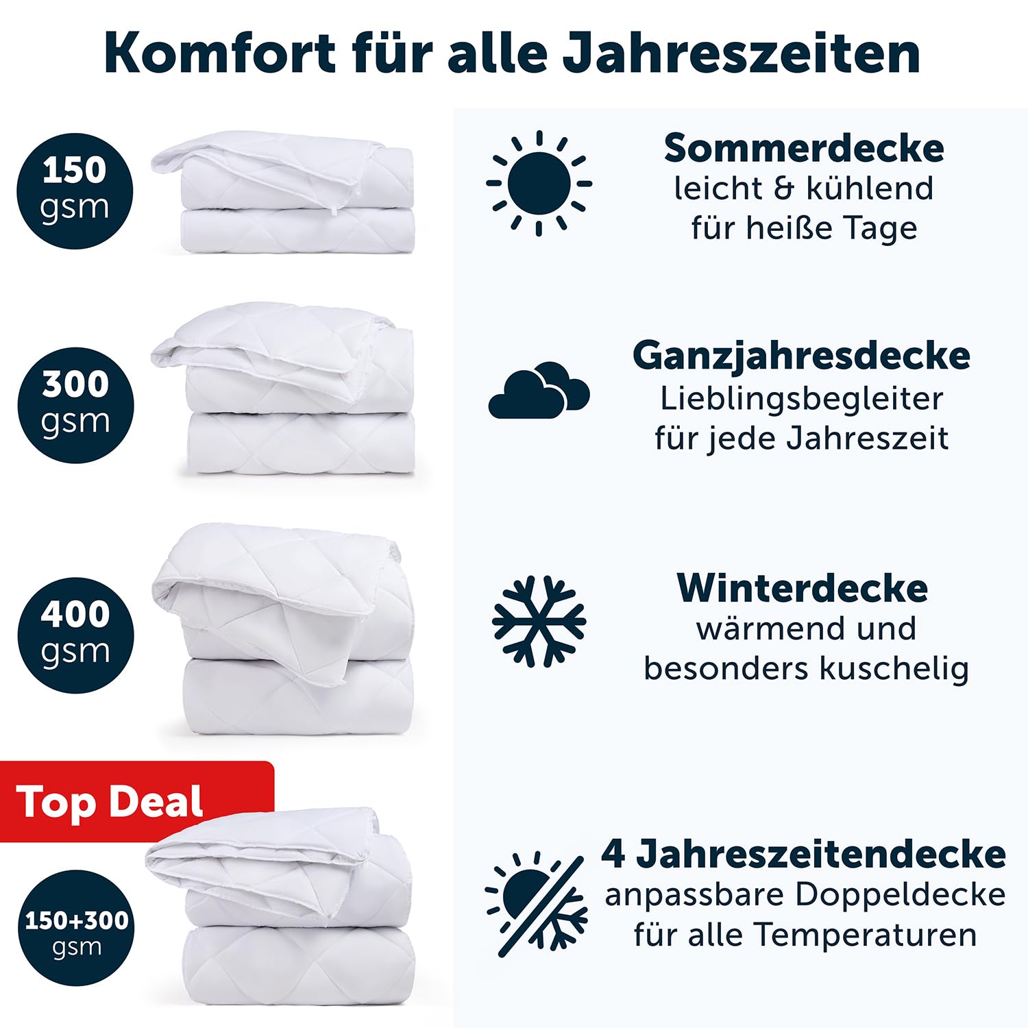 Blumtal Ganzjahresdecke 135x200 Cm 2er Set - OEKO-T Produktbild-Vorschau 12