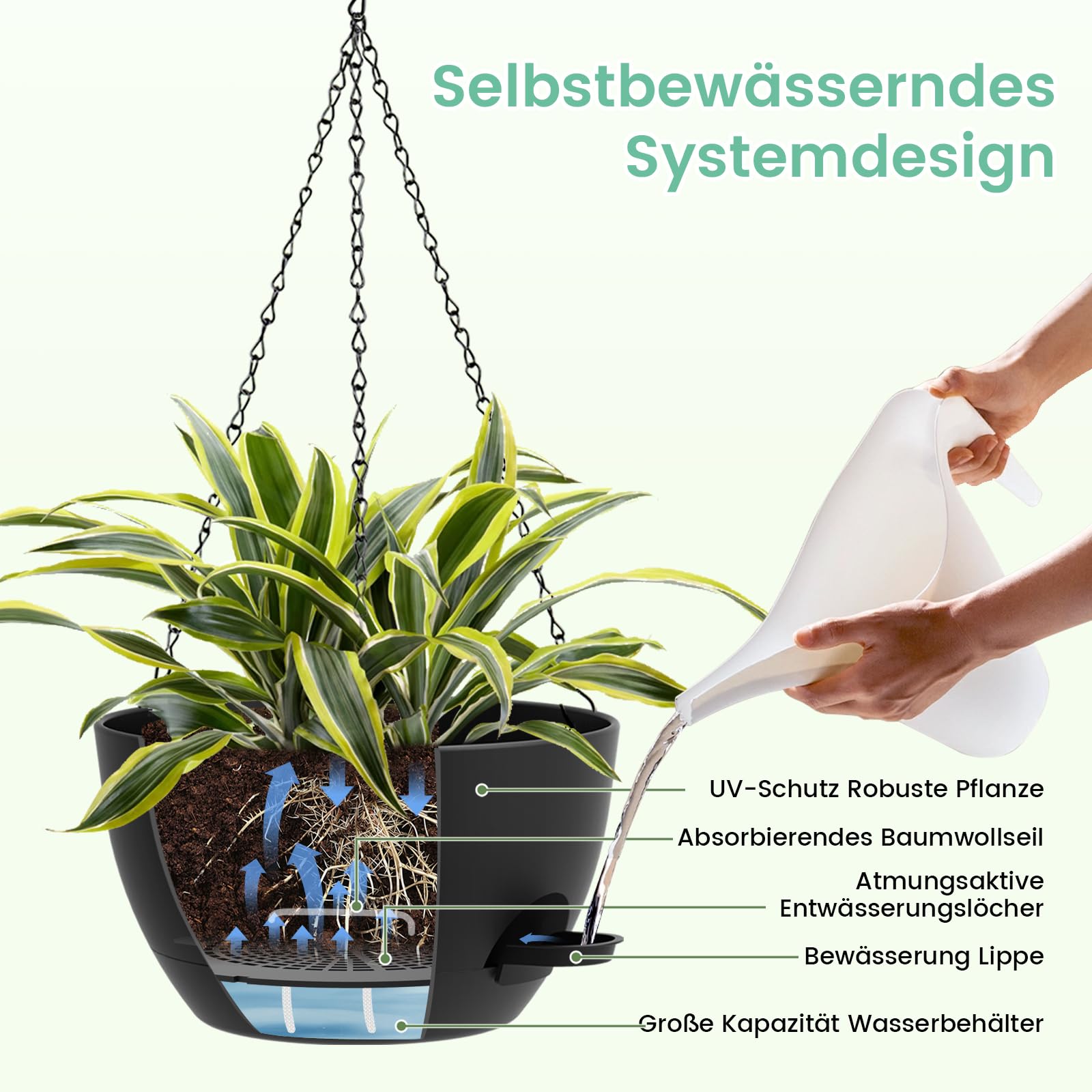 Homeuouz 25cm Selbstbewässernde Hängende Blumenampel 2er-Set – Blumentopf Hängend Innen & Außen, Hängeblumentöpfe mit Drainage für Balkon, Wohnzimmer, Küche,Schwarz