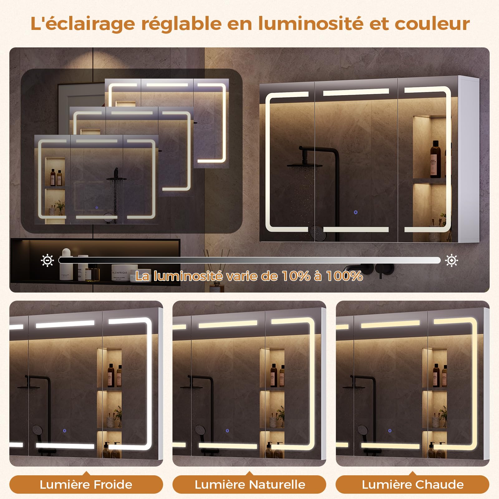 Armoire Salle de Bain avec Miroir LED Lumineux 3 Températures + Intensité Réglable, Prise Électrique (2 AC + 2 USB), Capteur Tactile - 3 Étagères Réglables -Design Moderne 60x80x16 cm(HxLxP)