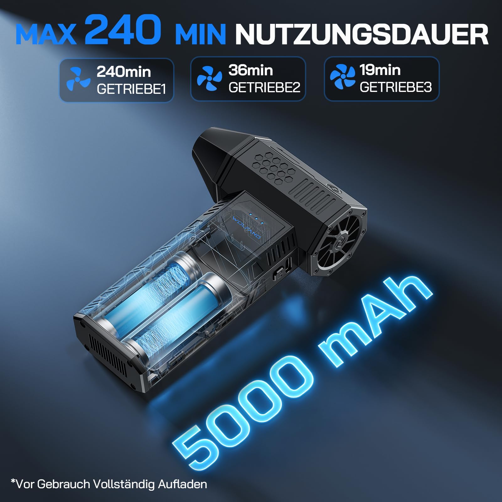 WOLFANG Electric Air Duster-110000RPM Super Power Cordless Air Duster, 3-Gang Mini-Gebläse Elektrische Staubgebläse mit Akku Ultraleise Druckluft für Computer, Tastatur, Haus, Outdoor und Auto