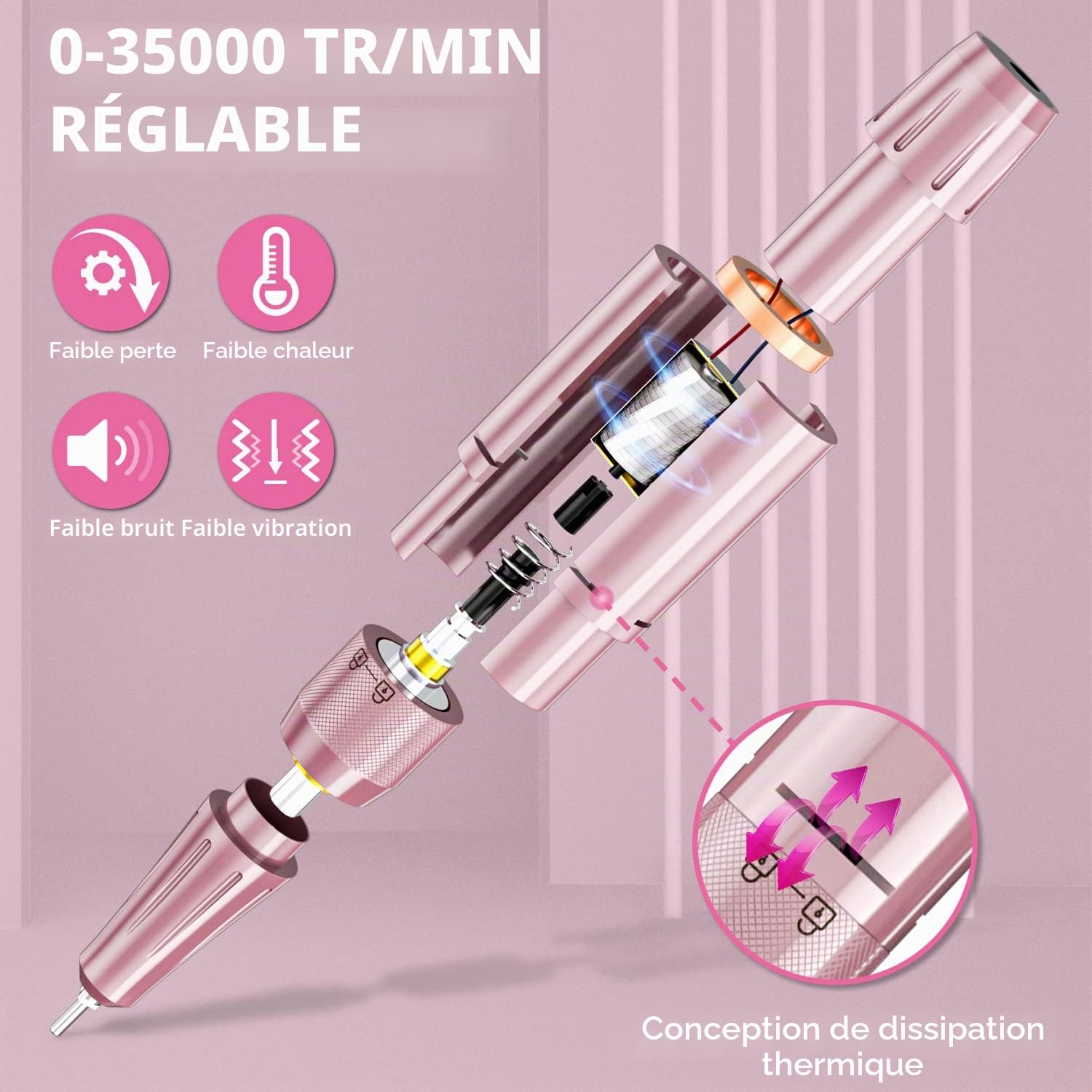 Ponceuse pour Ongles Professionnelle 35000 RPM, Autonomie 20H Lime à Ongles Électrique Rechargeable, Kit Manucure Sans Fil avec 13 Embouts & 56 Bandes Abrasives, Écran LCD, Rose (Pro)