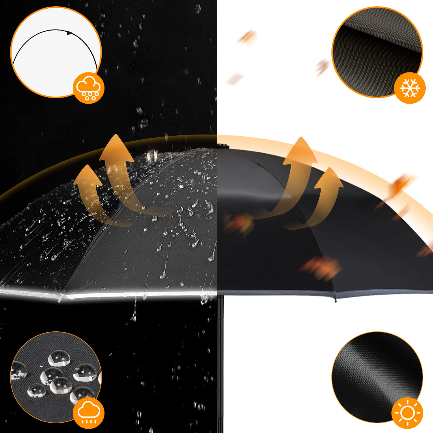 Ombrello Inverso Automatico, Ombrello Pieghevole Antivento, Ombrello Grande da Pioggia 10 Stecche Rinforzate per Uomo Donna, Diametro 105cm