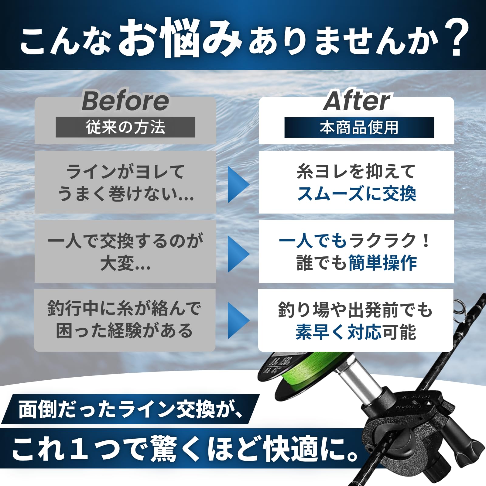 魚仁 携帯型 糸巻き機 竿に取り付け どこでも 一人で楽々 ライン交換 糸ヨレ軽…