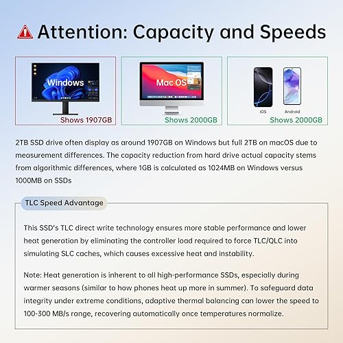 Miniatura 7 de SSK Unidad flash USB 2TB SSD externa, TLC NAND unidad de estado sólido dual USBC y USBA, hasta 1000 MBs de alta velocidad portátil de 1 TB USB Thumb