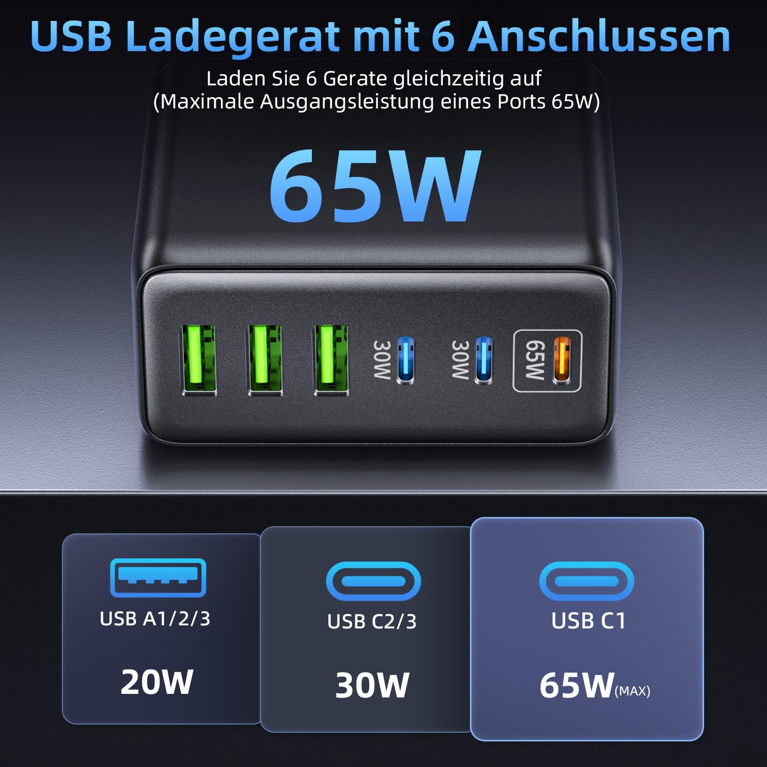 Ładowarka USB C 200 W, 6 portów, szybka ładowarka z 3 USBC i 3 USBA, wielokrotny zasilacz GaN, ładowarka PD do MacBook iPad Pro/Air, iPhone 17/16 Series, Samsung itd.