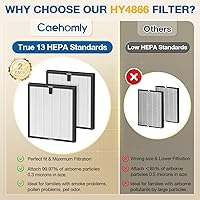 Vista 7 de Paquete de 2 filtros de repuesto HY4866 para purificador de aire MORENTO/WESTHEY HY4866 y purificador de aire YIOU M1, filtro H13 True HEPA 3 en 1