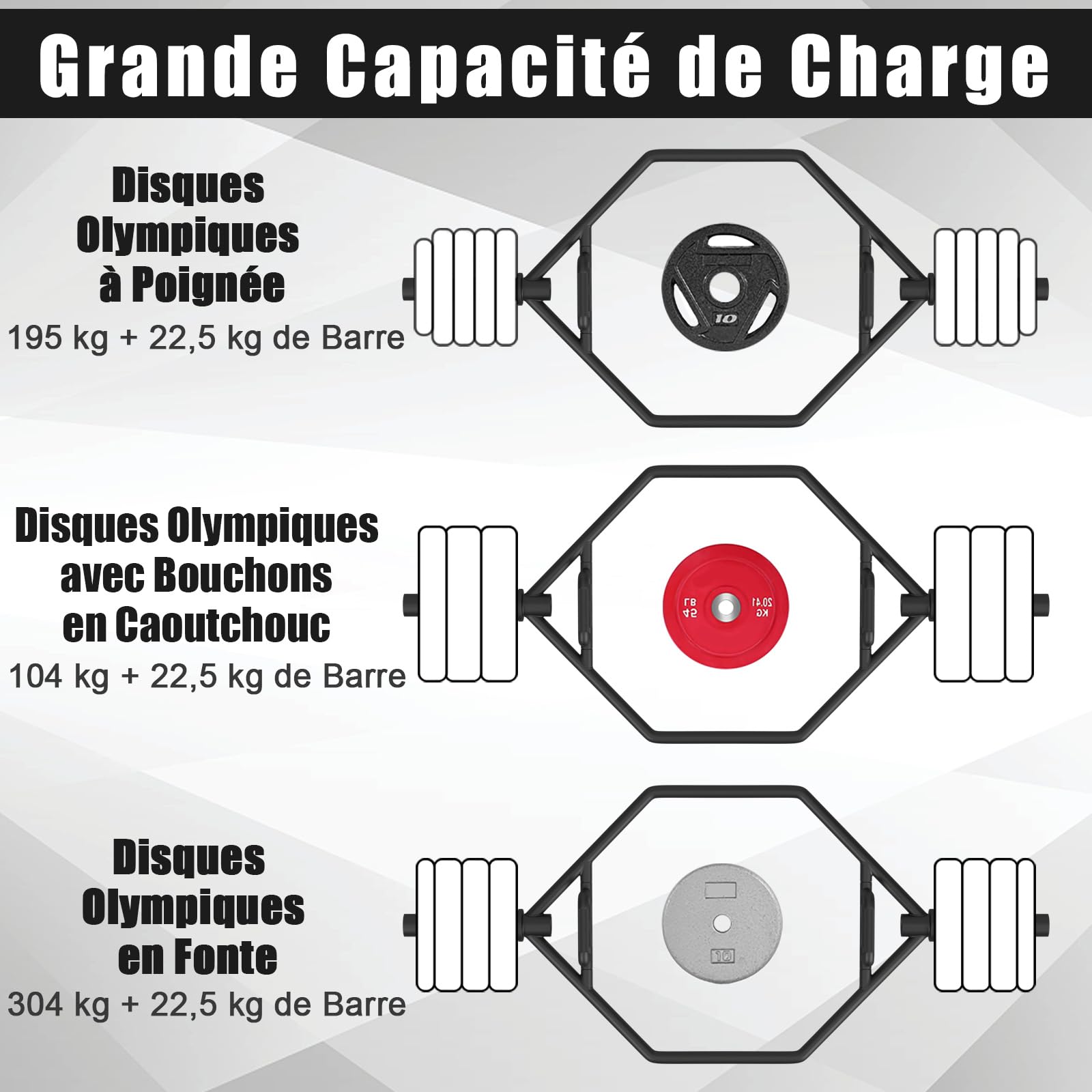 COSTWAY Barre Hexagonale Olympique avec Poignées Texturées