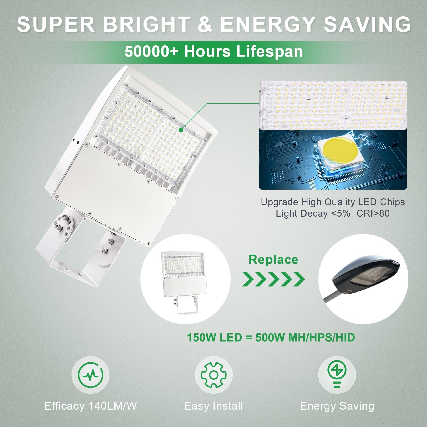 480V 150W LED Parking Lot Light, 21000LM(140lm/w) 5000K White LED Shoebox Area Light(500W MH/HPS Equiv.) with Yoke Mount, Dimmable Outdoor Commercial Street Lighting Fixture, IP65 UL&DLC Listed