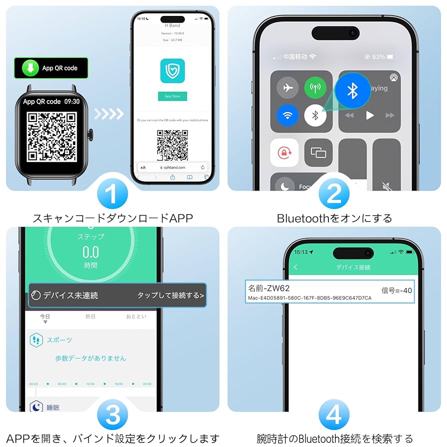 R*N様 iPhone 12 ホワイト 128GB +スマートウォッチ Amazon