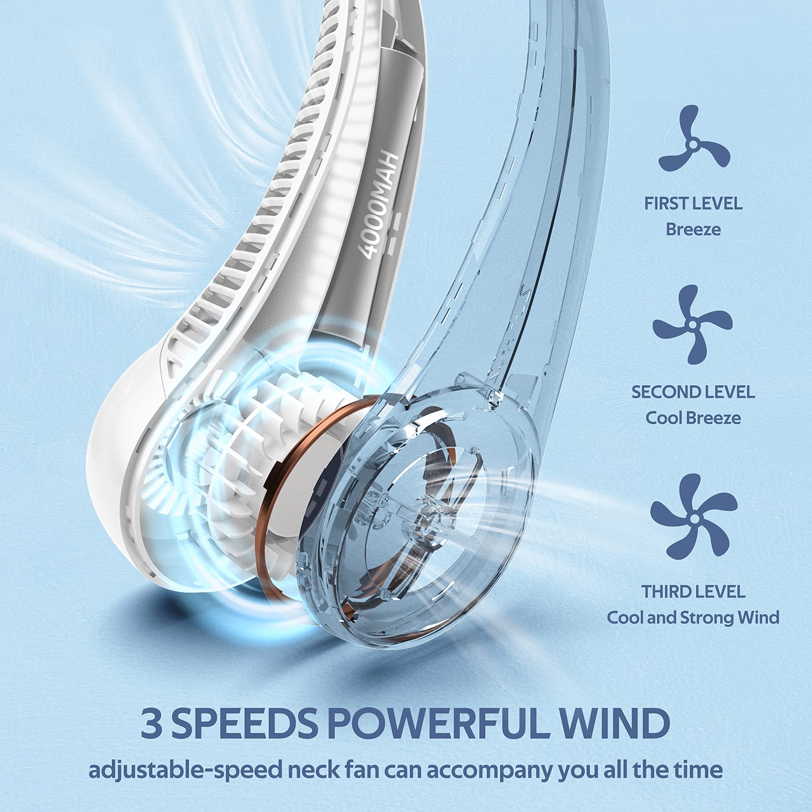 Draagbare nekventilator, oplaadbare handsfree rond de nekventilator, mini USB Hangende nekventilator, 3 snelheden koelventilator (Color : Blue, Grootte : 2400mAh