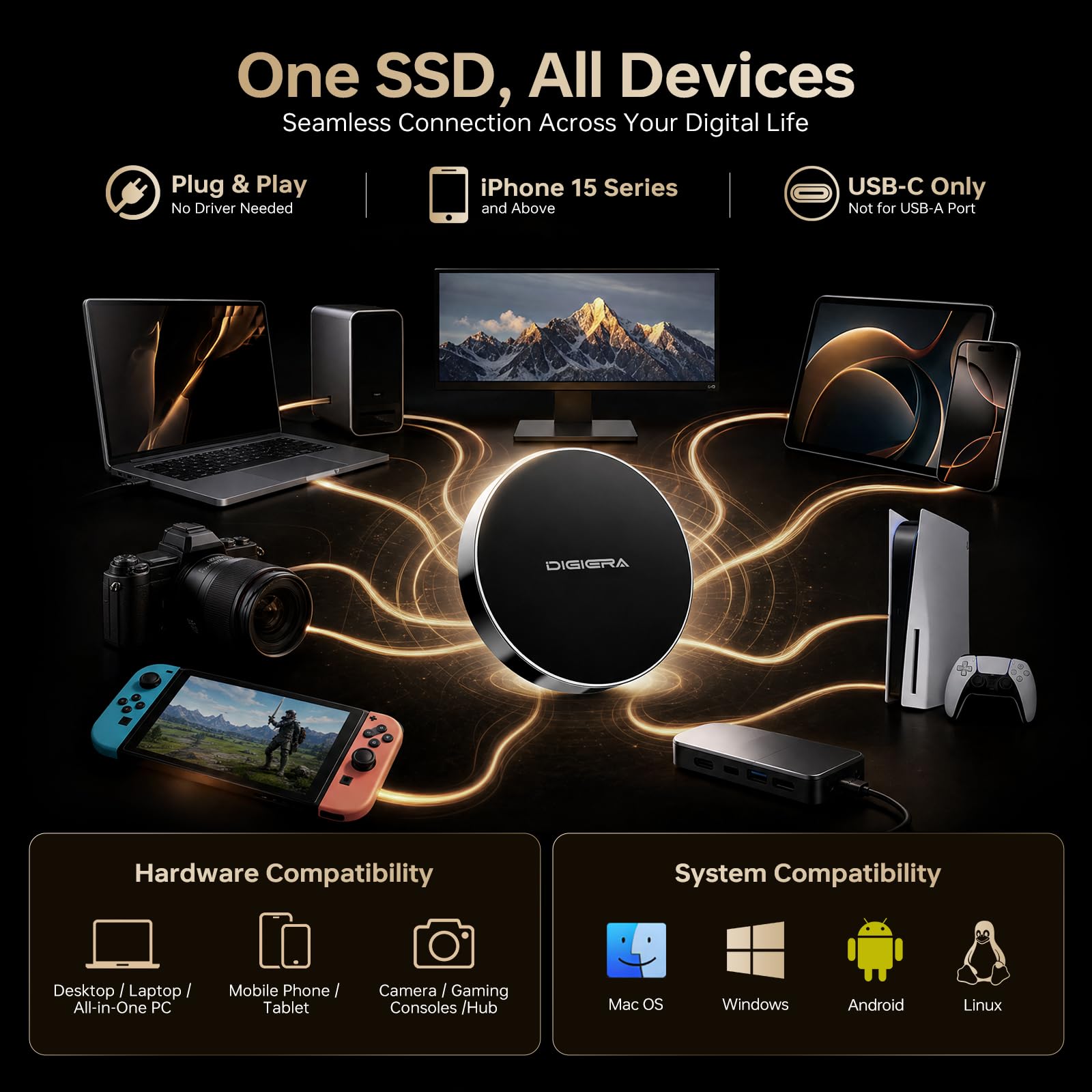 DIGIERA 1TB Magnetische Tragbare SSD, Externe Festplatte Mit USB-C 3.2 Gen 2x2, Geschwindigkeit Bis Zu 2000 MB/S, Kompatibel Mit iPhone 15/16 Series,PC/Laptop, und Anderen USB-C-Geräten,Schwarz