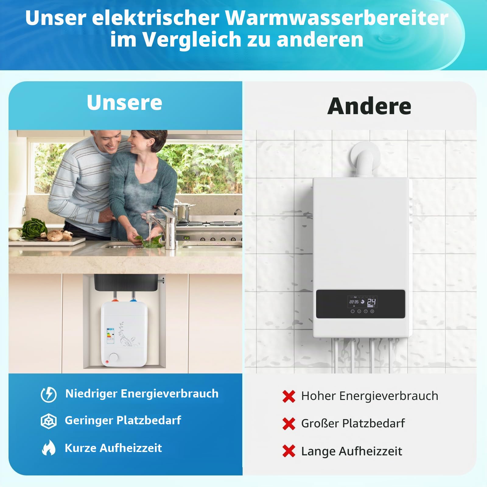 8L druckfester Warmwasserspeicher, kompakter Speicher, 1500 W Untertischspeicher, Mini-Boiler, kleiner elektrischer Speicher, 30–75 °C, geeignet für Küchenspülen, Badezimmer und Waschbecken