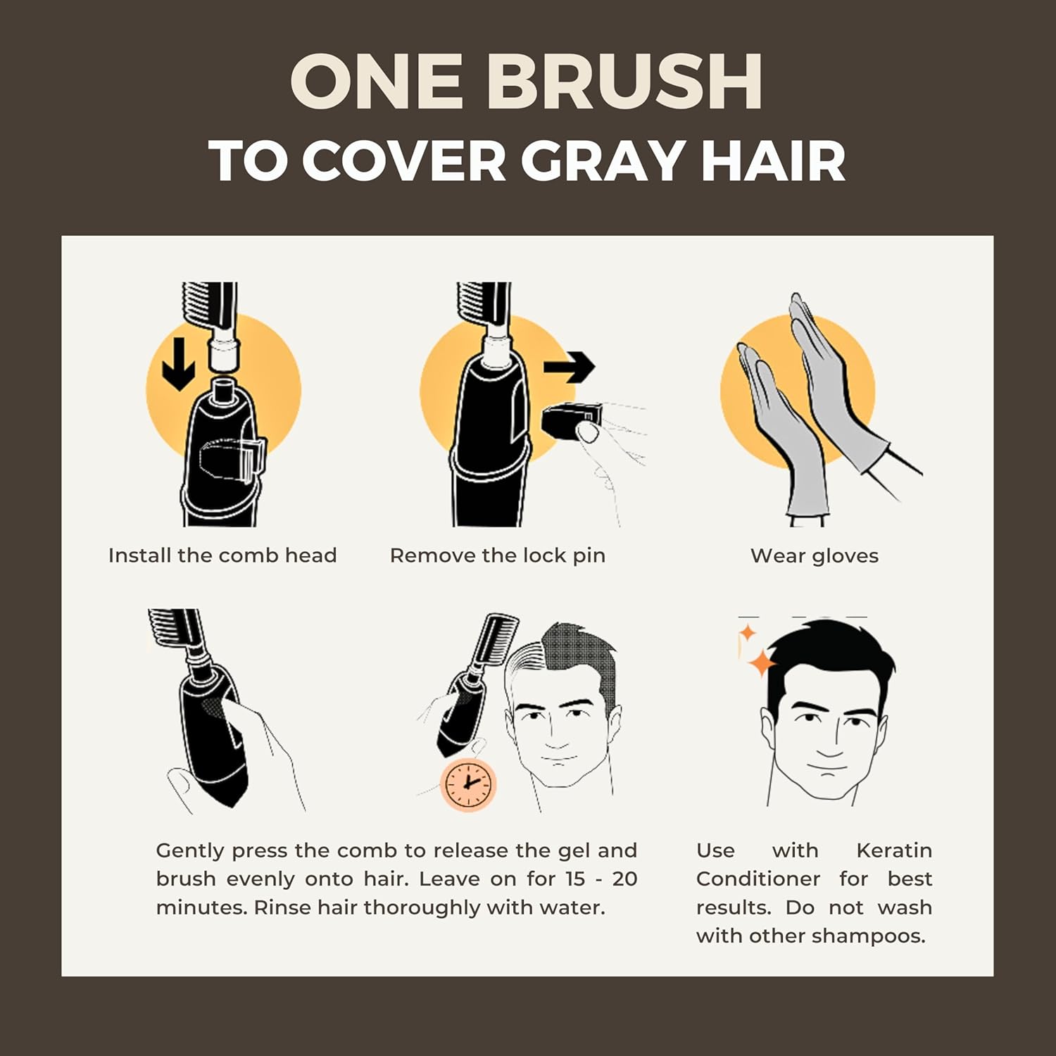 MOCNHU Hair Dye Shampoo – Herbal Gray Coverage for Women & Men, Hair Color Shampoo with Black Ginseng, Ammonia Free & Paraben Free, 7.93 oz - Dark Brown Color - Set 2