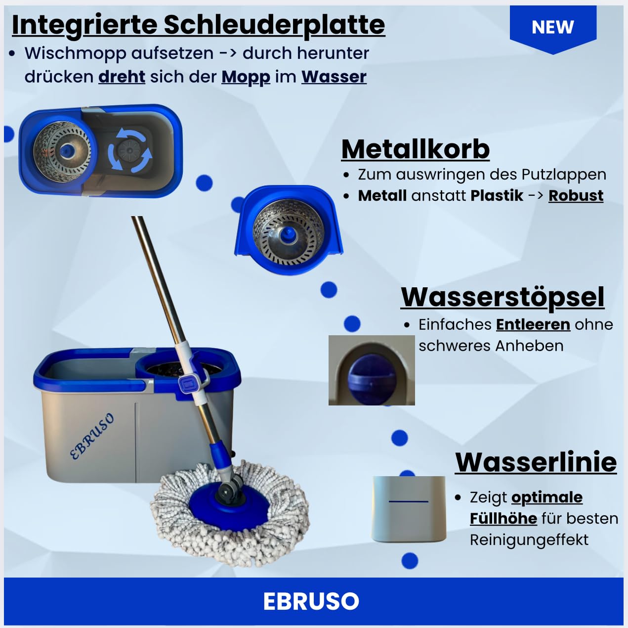 Putzeimer Set – Putzset mit höhenverstellbarem, rotierendem Edelstahl-Stiel (bis 149 cm), 30L Putzeimer & 2 Putzlappen (Ø 30 cm Mop) – Wischmopp Set für Laminat, Fliesen & Parkett (Blau)