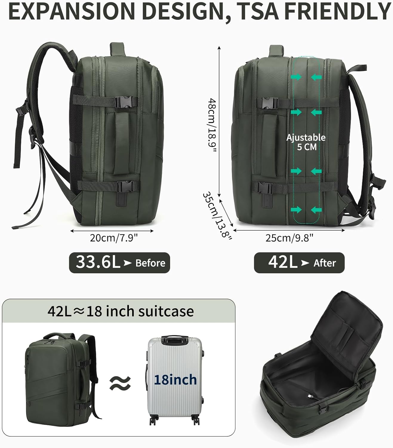 Travel Carry on Backpack, 18.9" Flight Approved, Expandable Weekender Bag with Waterproof USB A/C Port, Equivalent to 18" Suitcase, Green - Image 3